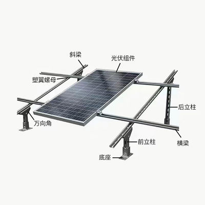 Panneau photovoltaïque à profil bas